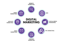 Digital Marketing: A Game-Changer for Millennials!